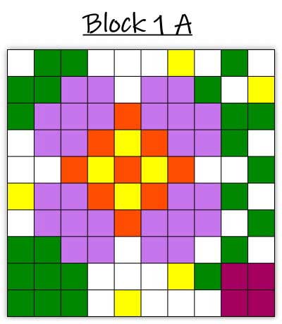 1a