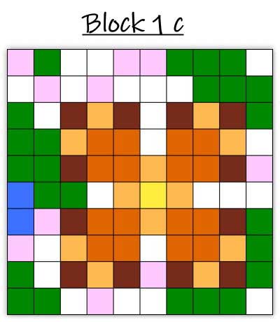 1c