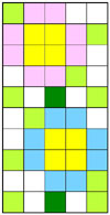 BisselBlumichRand01